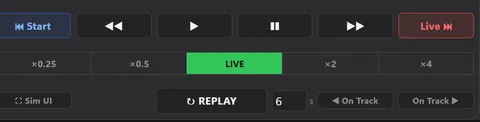 The Director’s replay transport: start, rewind, play, pause, forward and Live, the playback speeds from a quarter to four times with Live selected, and Replay