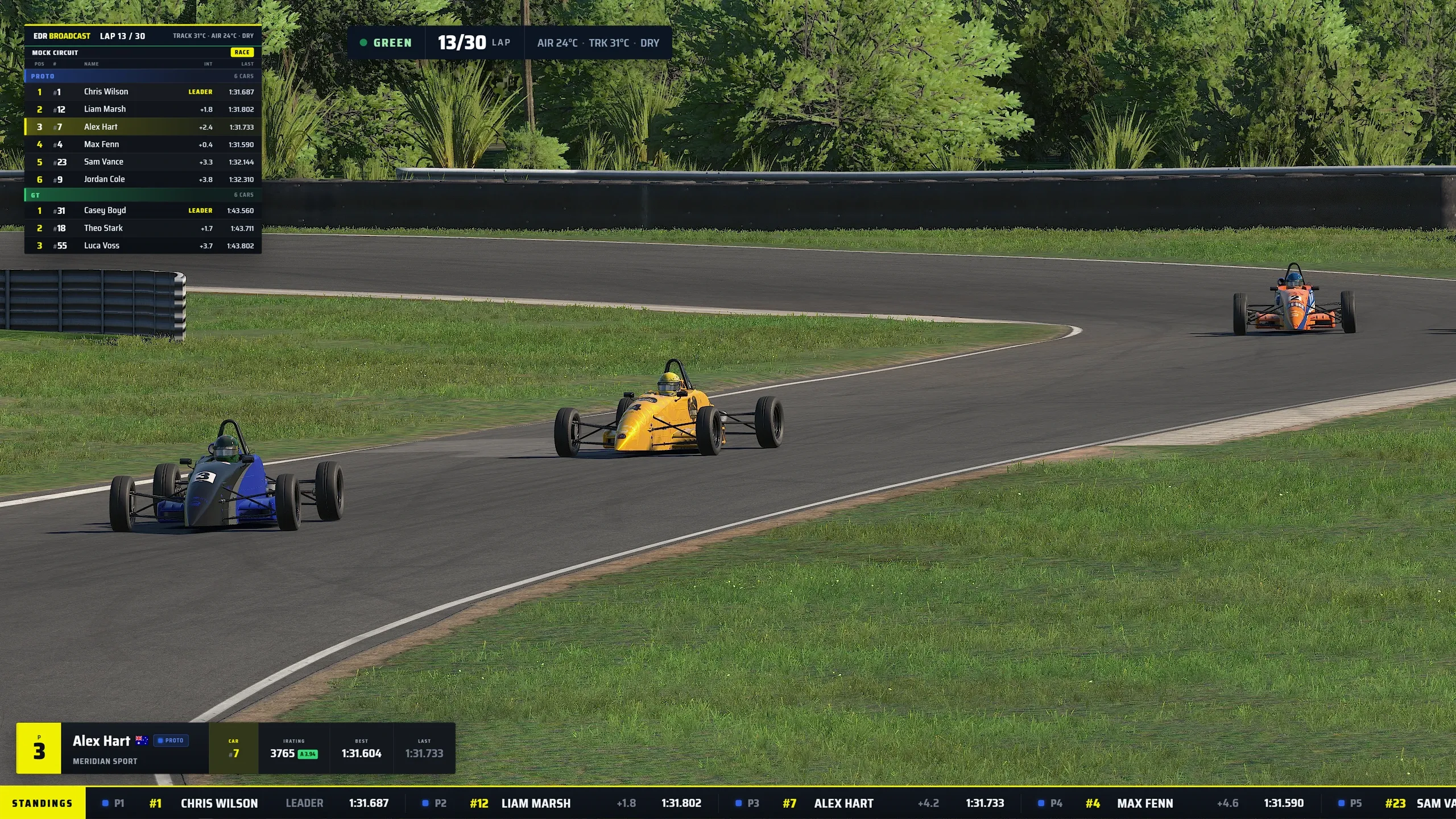 Ein iRacing-Rennen mit Overlays von EDR Broadcast, so wie OBS sie zusammensetzt: Zeitenturm mit zwei Klassen, Session-Status, Fahrerkarte und Wertungs-Ticker. Beispieldaten.