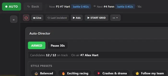 EDR Broadcast's Auto-Director on the sample race: Auto on, Now P3 #7 Hart, battle 0.402s, Next #4 Fenn, Armed, 12 of 12 candidates, on air #7 Alex Hart, and the style presets
