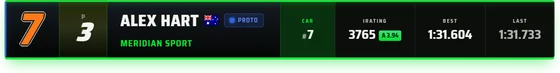 Oval Pylon driver card for #7 Alex Hart, P3, sample data
